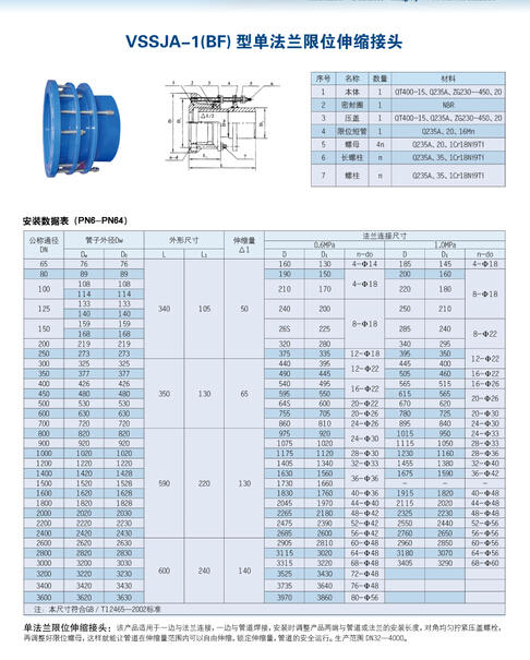 單法蘭限位伸縮接頭電子版尺寸.jpg